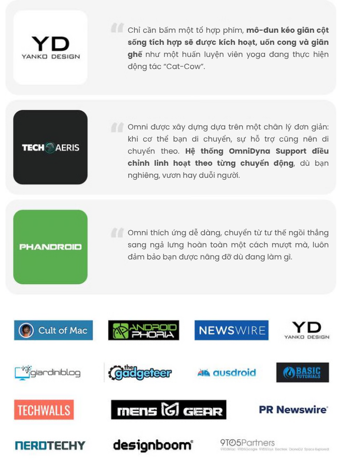 đánh giá Libernovo từ các kênh truyền thông quốc tế