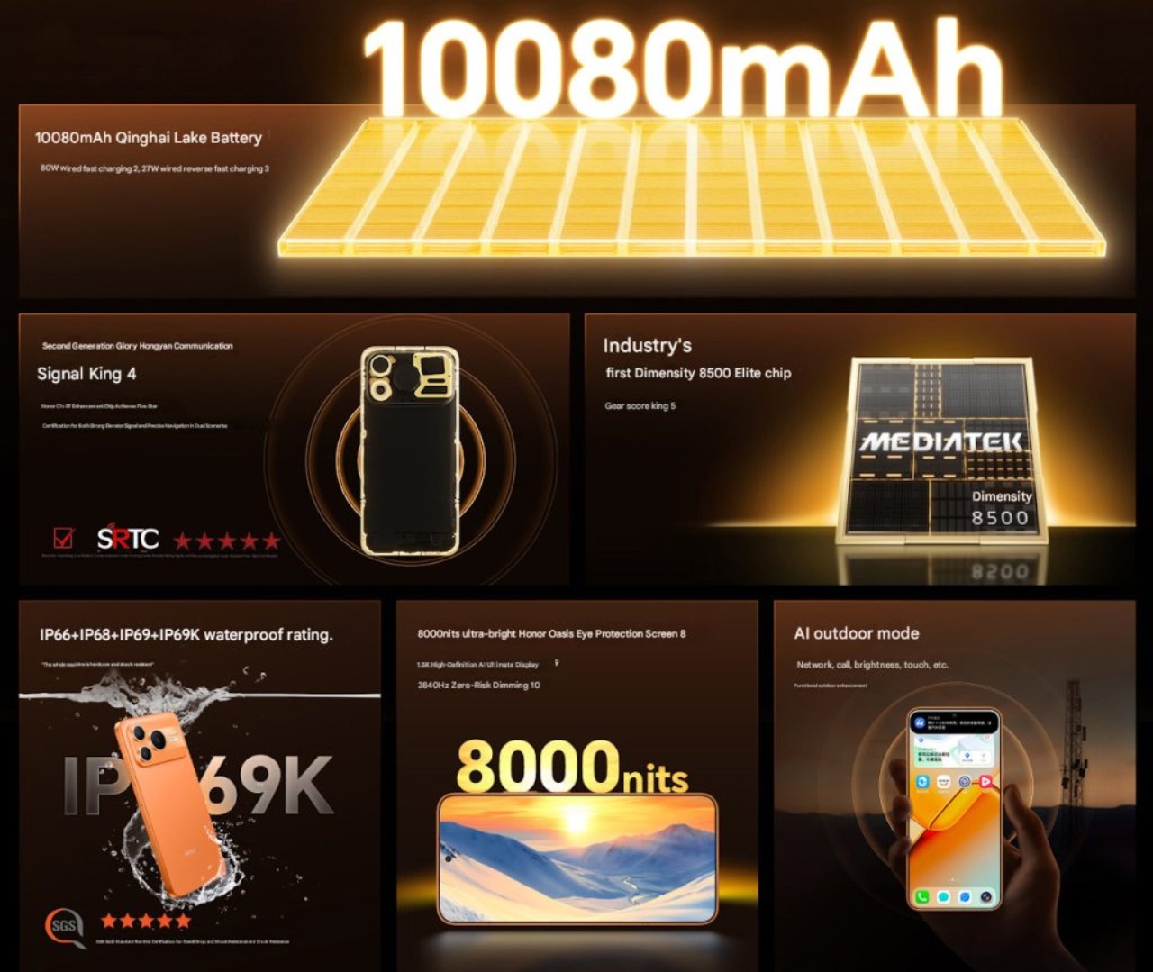 Honor Power 2 chính thức thất thủ trước Oukitel WP60 và chính thức từ bỏ tham vọng xâm nhập thị trường di động Việt Nam - mucsothi.com.vn