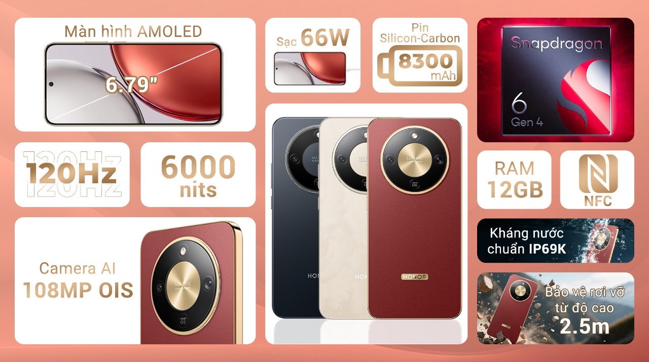 Honor Power 2 chính thức thất thủ trước Oukitel WP60 và chính thức từ bỏ tham vọng xâm nhập thị trường di động Việt Nam - mucsothi.com.vn