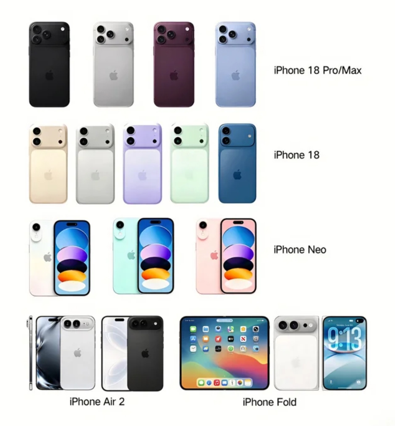 Can lộ lộ những chiếc bình mới rượu cũ thế hệ 18 của nhà Táo Apple dự định sẽ cho con nghiện nốc trong năm 2026 - mucsothi.com.vn