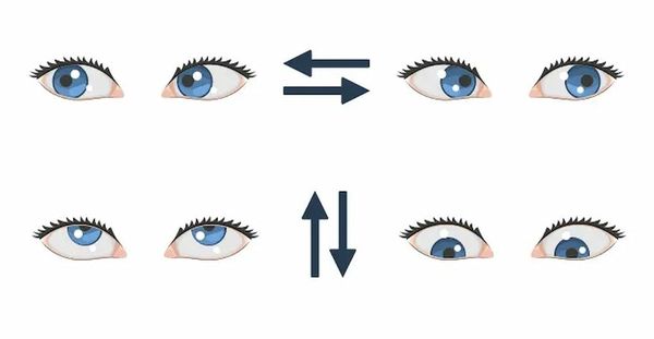 bài tập cho mắt sụp mí