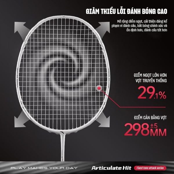 Điểm cân bằng vợt cầu lông