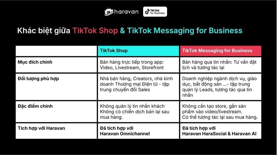 quang-cao-tin-nhan-tiktok-1