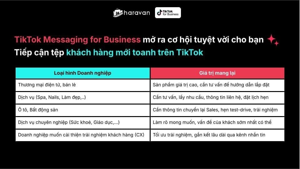 quang-cao-tin-nhan-tiktok-2