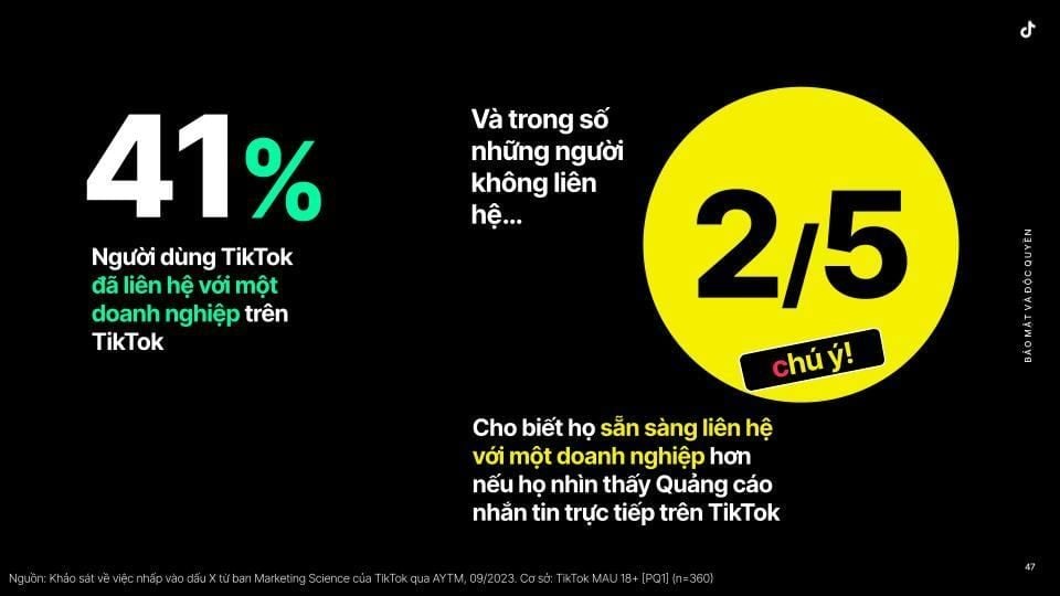 quang-cao-tin-nhan-tiktok