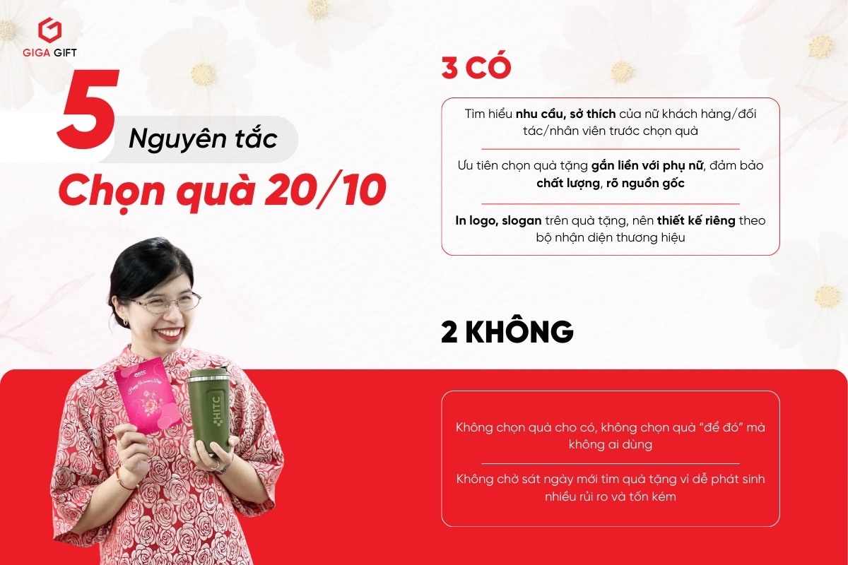 5 nguyên tắc vàng giúp bạn biến món quà thành một thông điệp đầy ý nghĩa và ghi điểm tuyệt đối