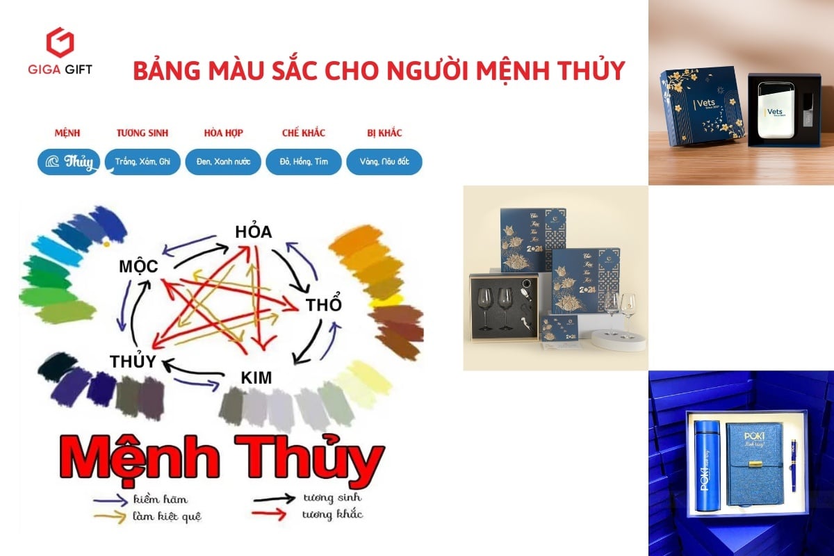 Đặc điểm màu sắc tương sinh tương khắc của người mệnh Thủy