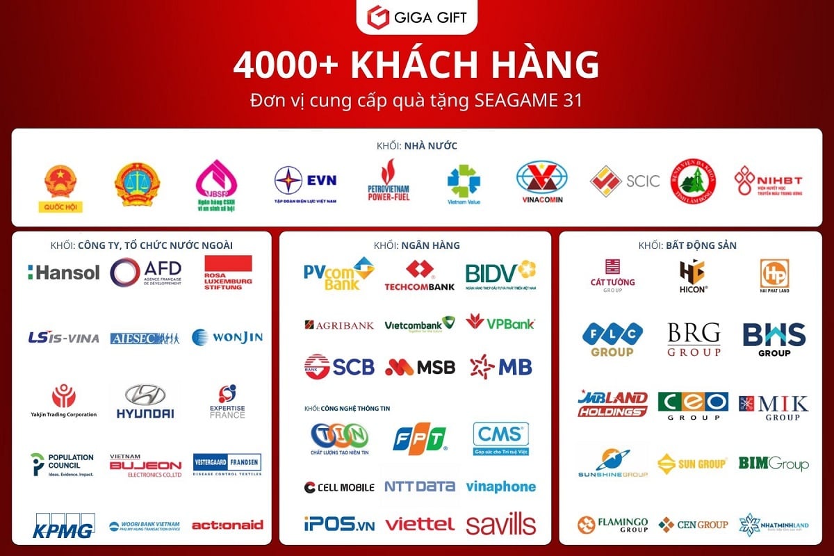 Giga Gift là đối tác quà tặng của hơn 4000 doanh nghiệp và tổ chức, khẳng định uy tín