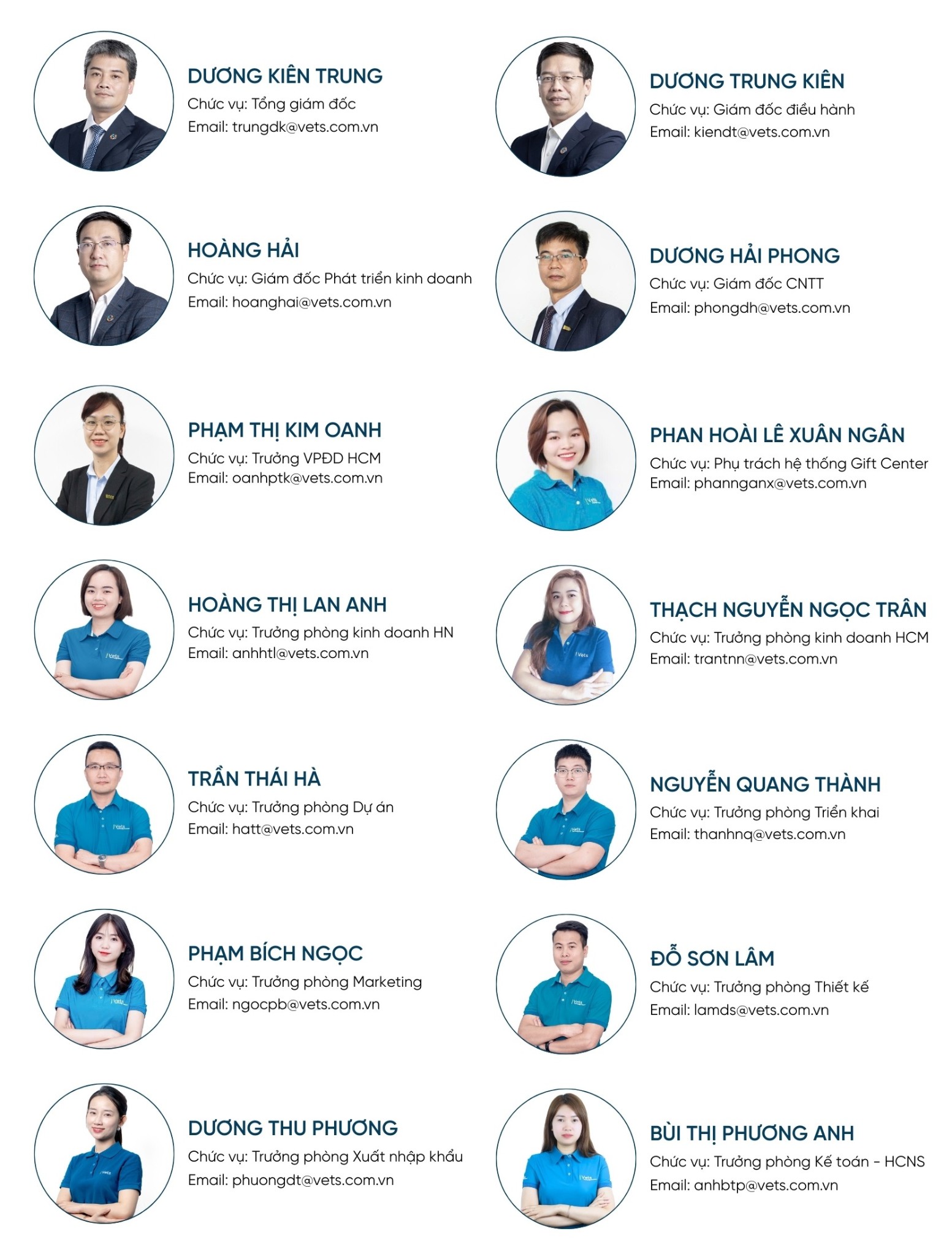 Nhân sự chủ chốt