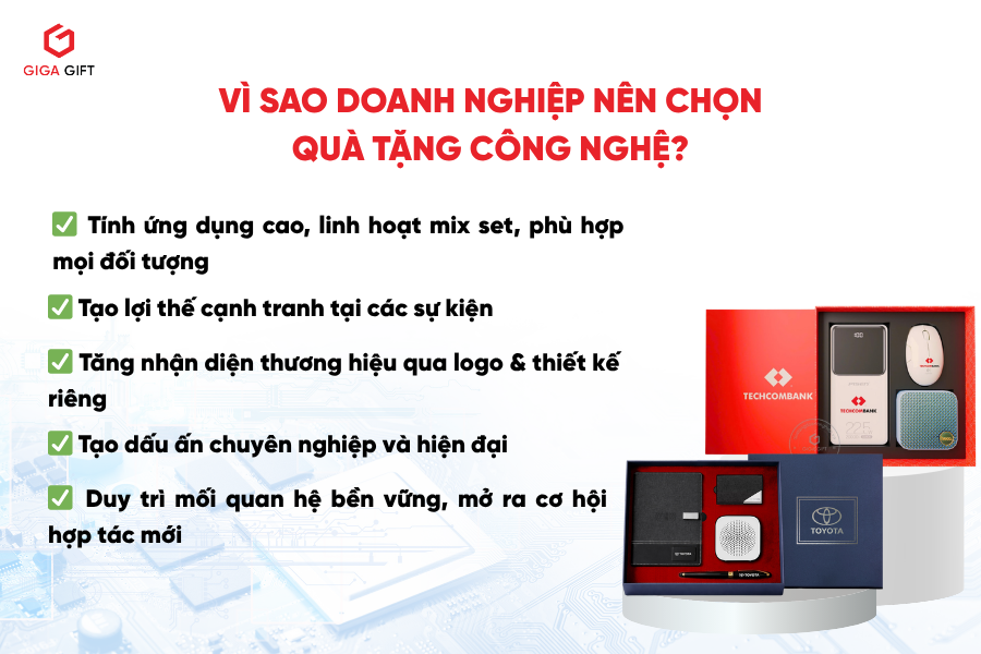 Set Quà Công Nghệ Là Giải Pháp Quà Tặng Xu Thế Cho Doanh Nghiệp Hiện Đại