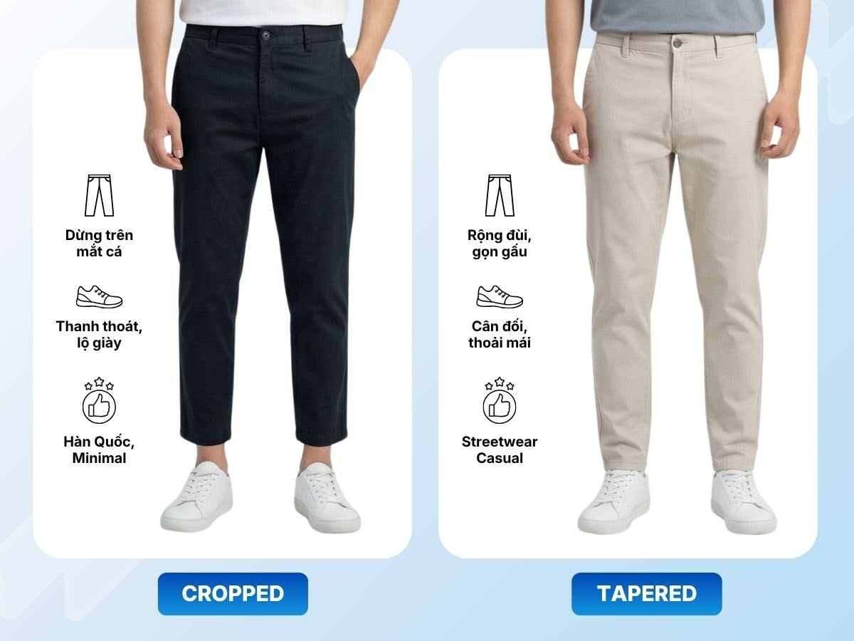 Quần jeans cropped và tapered