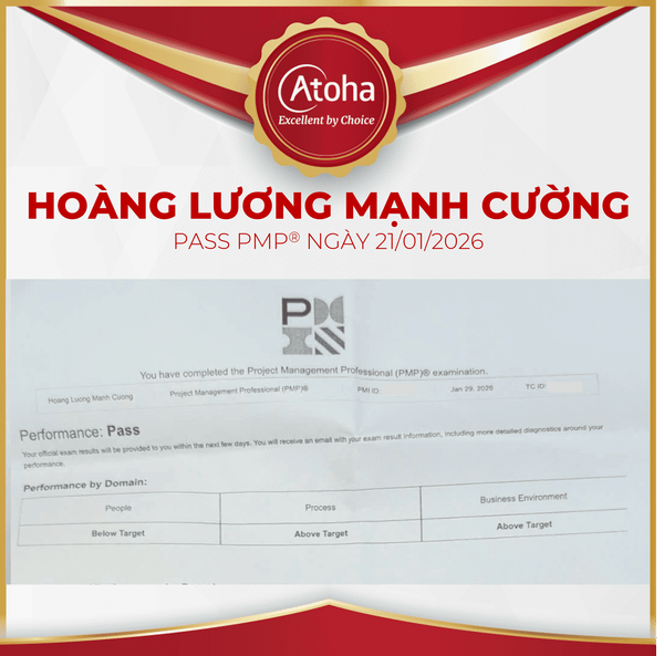 Hoàng Lương Mạnh Cường pass PMP® ngày 29/01/2026