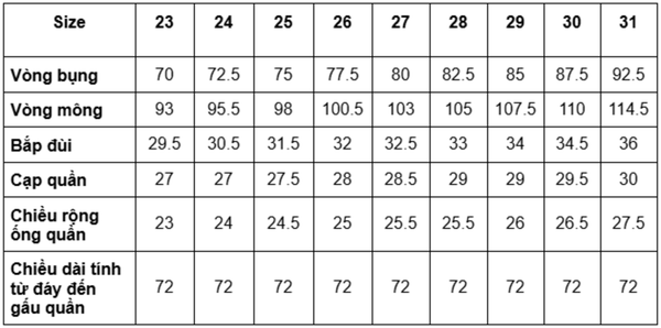 Bảng size quần jean, kaki chuẩn