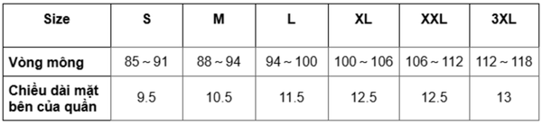 Bảng size quần lót nữ