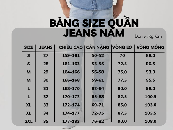 Bảng size quần jeans nam GENVIET JEANS