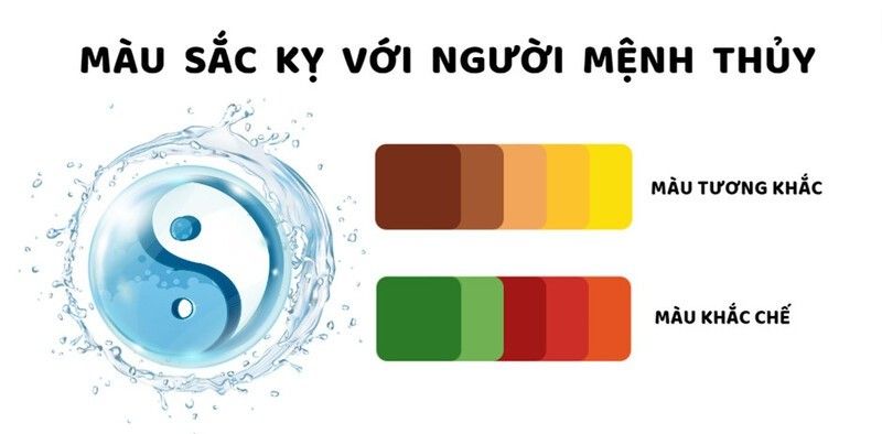 những màu hợp mệnh thuỷ