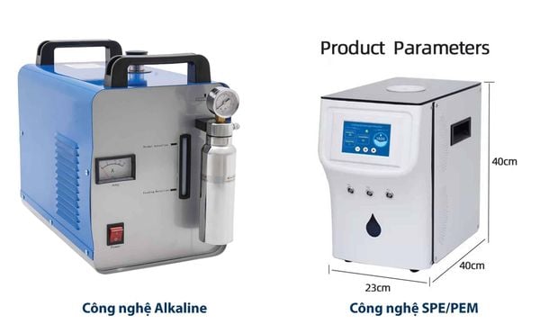 Công nghệ điện phân