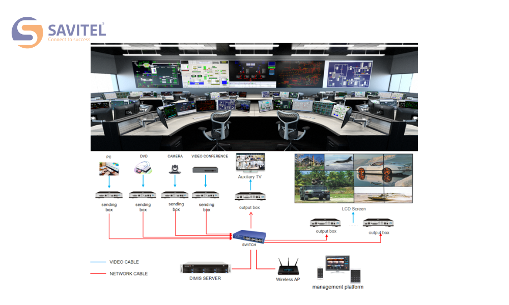Phần mềm quản lý âm thanh sự kiện ITC Audio Integrated Management Software