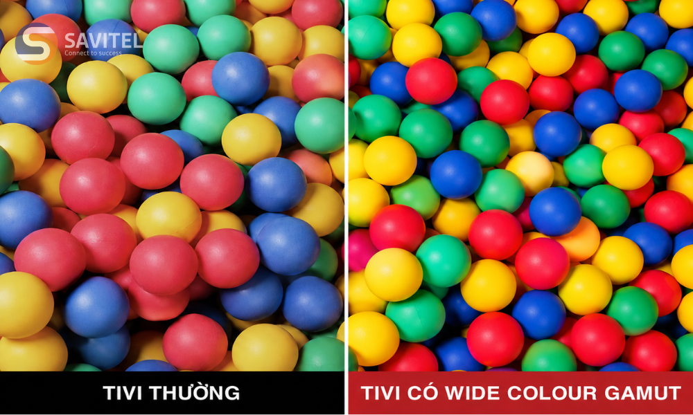WCG mở rộng dải màu hiển thị