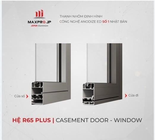 Cửa Nhôm Maxpro Hệ R65 Plus