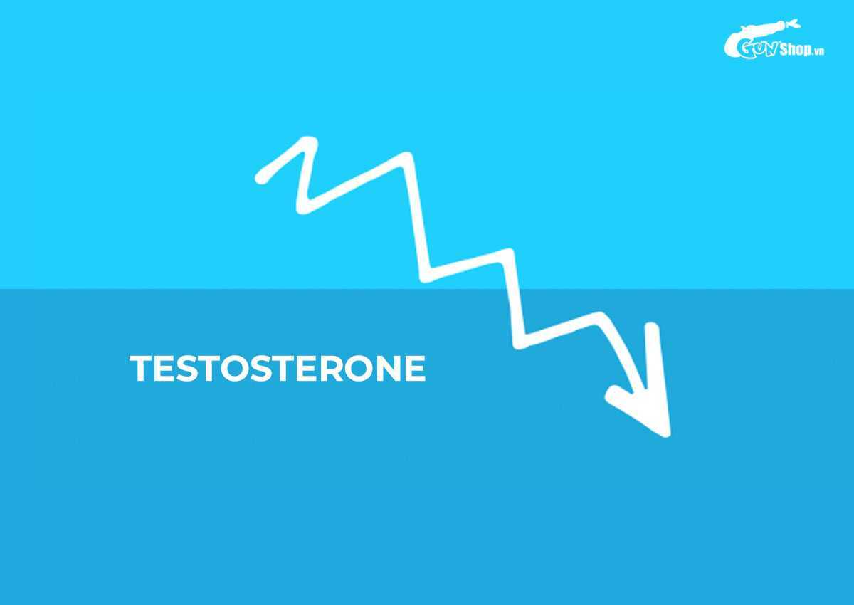 Rối loạn nội tiết tố nam gây rụng tóc, làm sao để khắc chế?