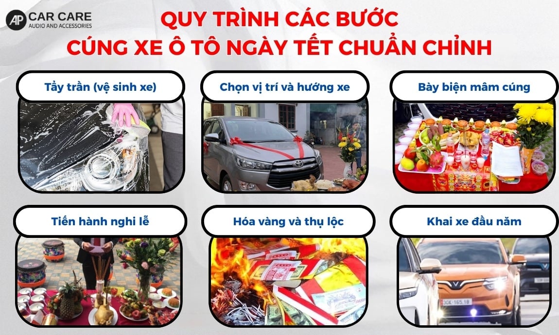 Quy trình các bước cúng xe ô tô ngày tết chuẩn chỉnh