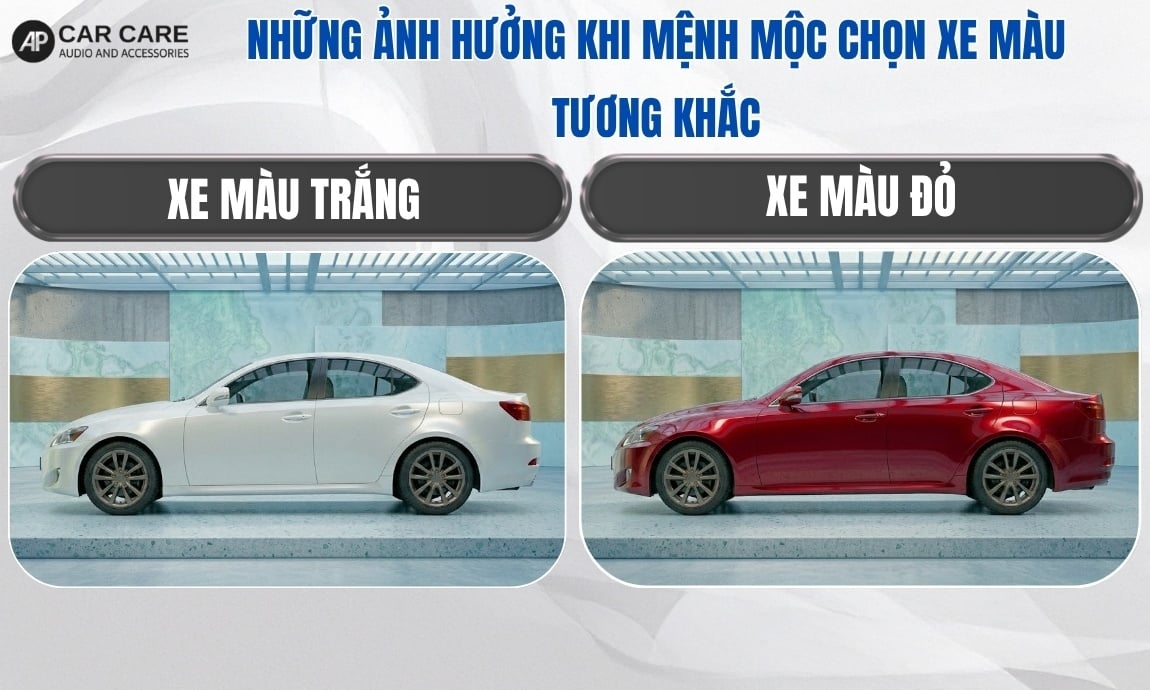 Mệnh Mộc ảnh hưởng gì khi chọn màu xe tương khắc