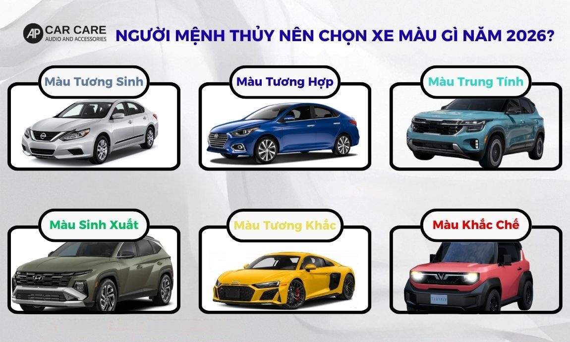 Người mệnh Thủy nên chọn xe màu gì năm 2026