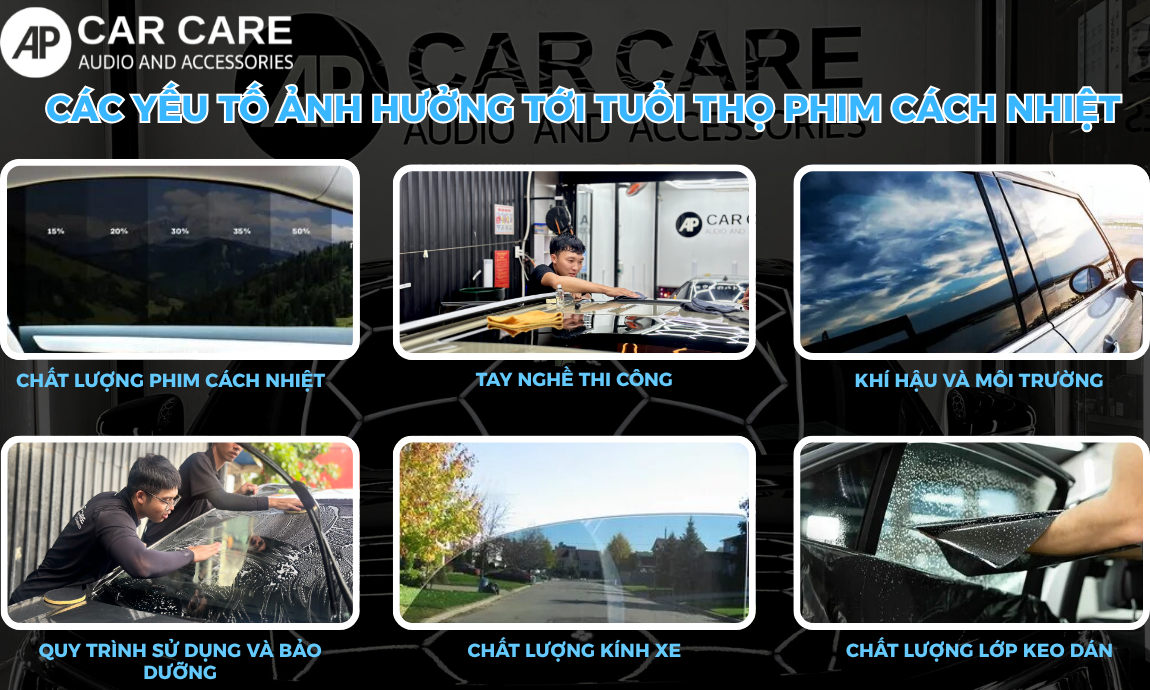 các yếu tố ảnh hưởng tới tuổi thọ phim cách nhiệt