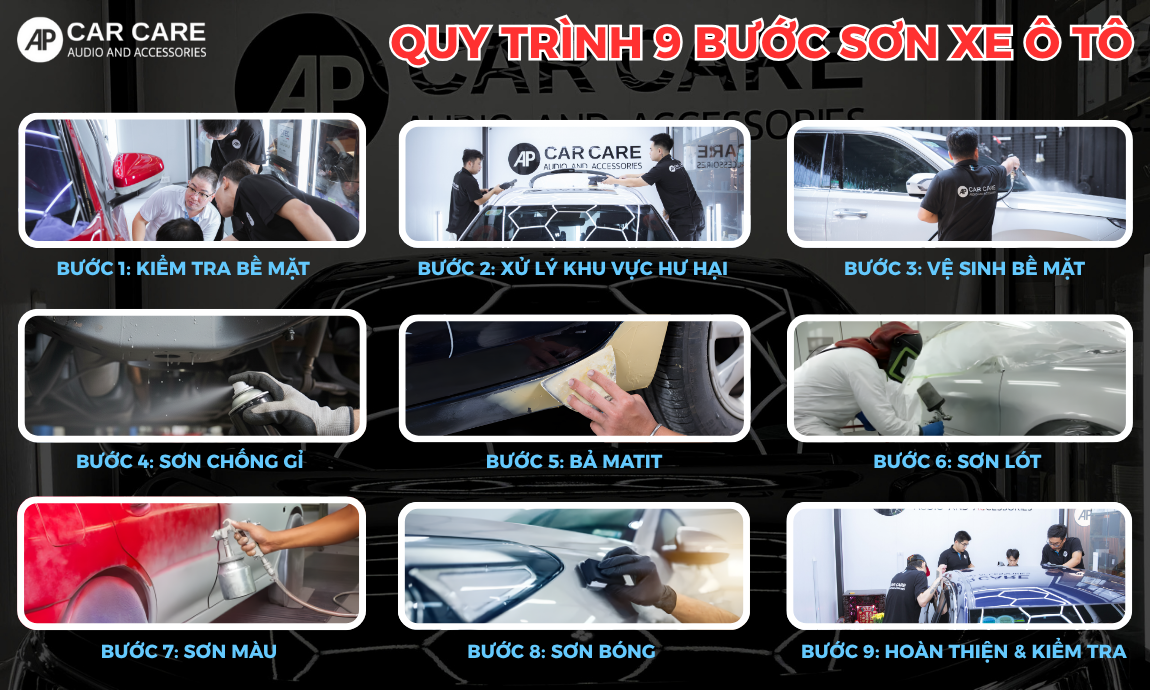 Quy trình 9 bước sơn xe ô tô