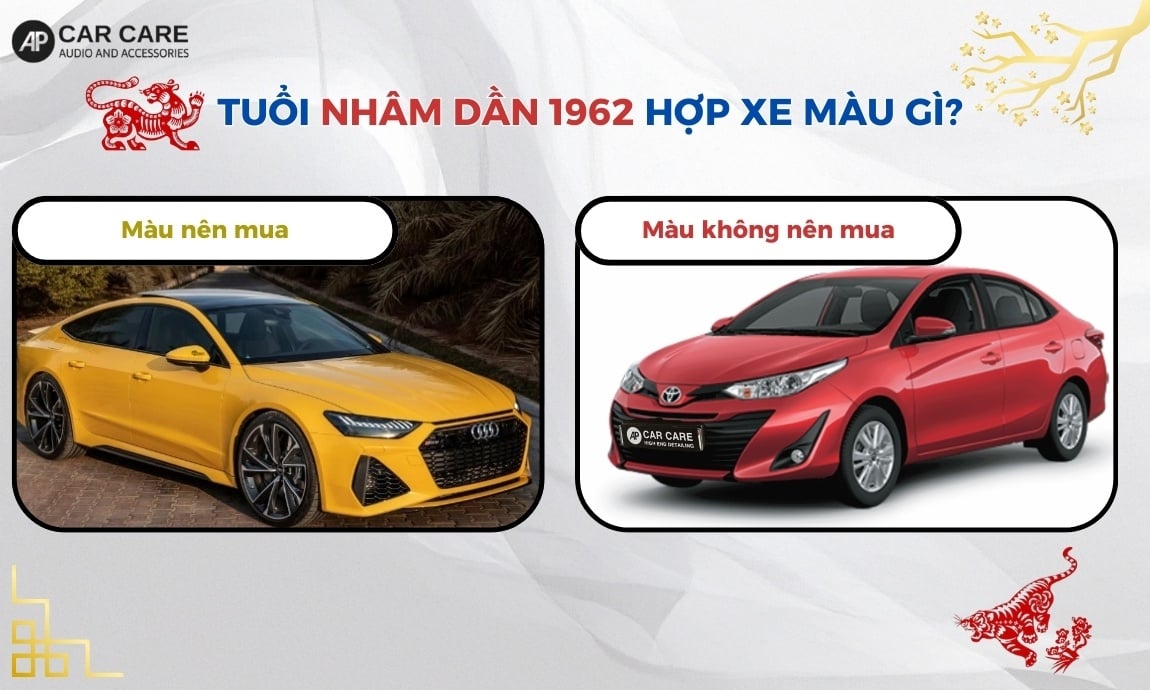 Tuổi Nhâm Dần 1962 hợp xe màu gì?
