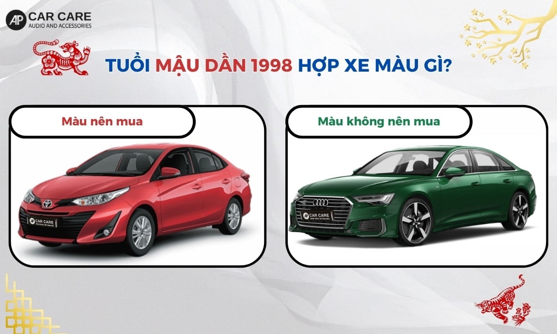Tuổi Mậu Dần 1998 hợp xe màu gì?
