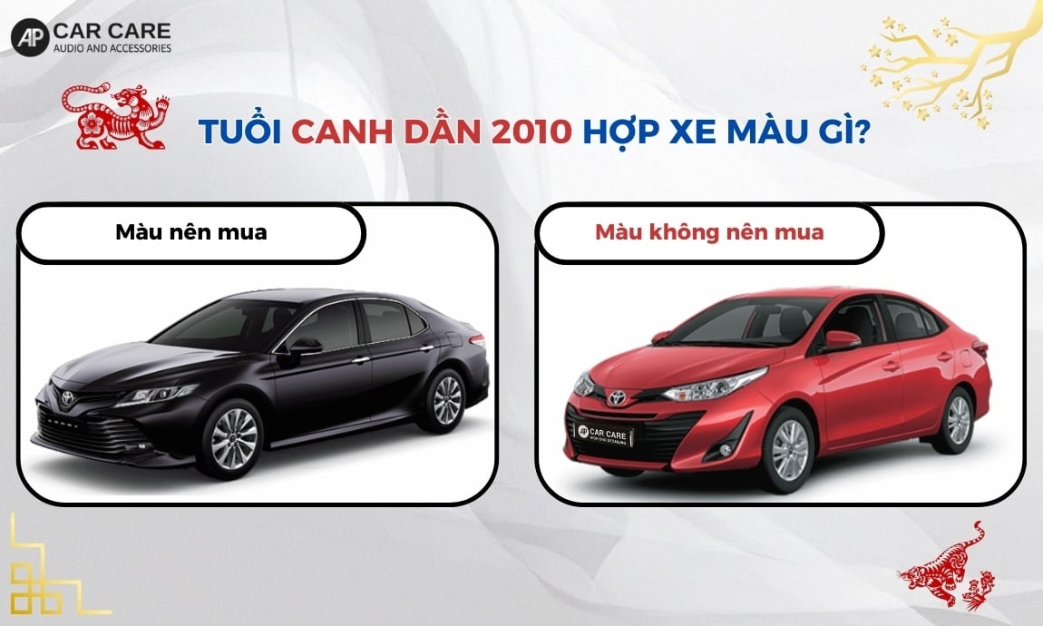 Tuổi Canh Dần 2010 hợp xe màu gì?