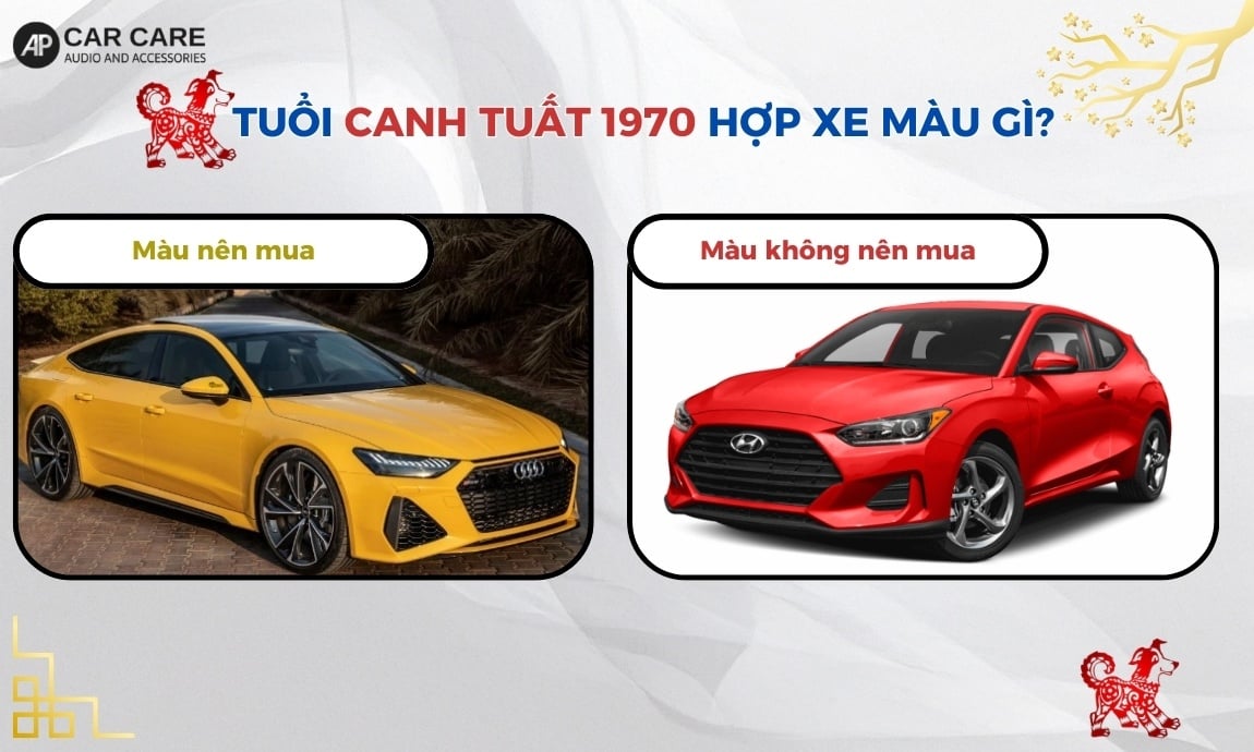 Tuổi Canh Tuất 1970 hợp xe màu gì?