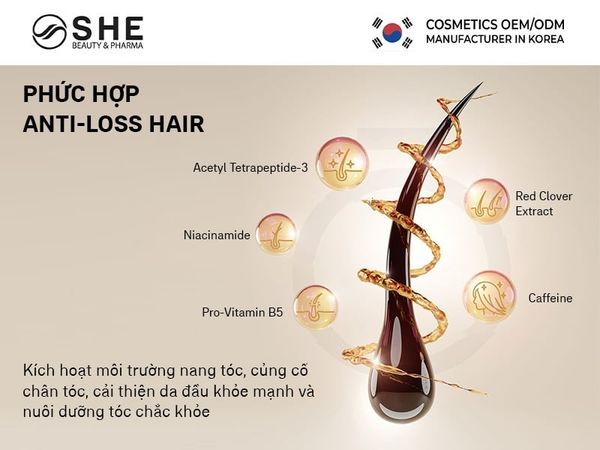 Gia công bộ dầu gội xả chống rụng tóc 2