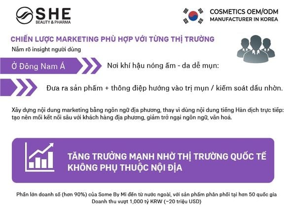 thương hiệu thành công 3