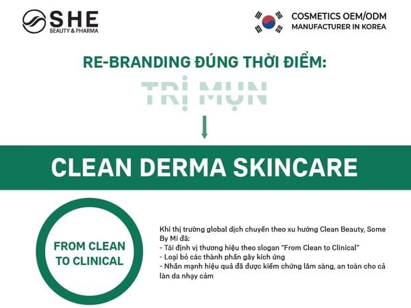 thương hiệu thành công 5