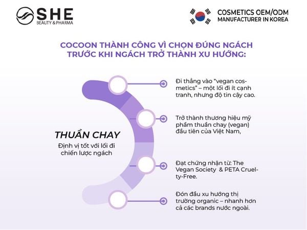 thương hiệu mỹ phẩm 2