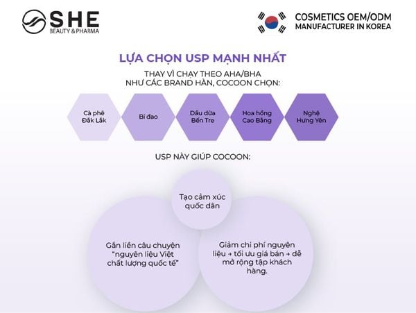 thương hiệu mỹ phẩm 3