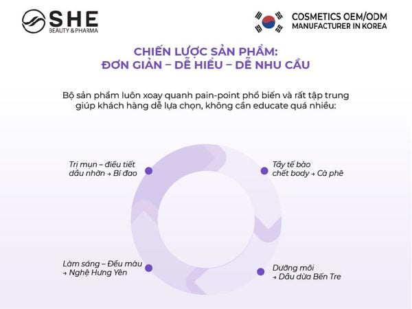 thương hiệu mỹ phẩm 5