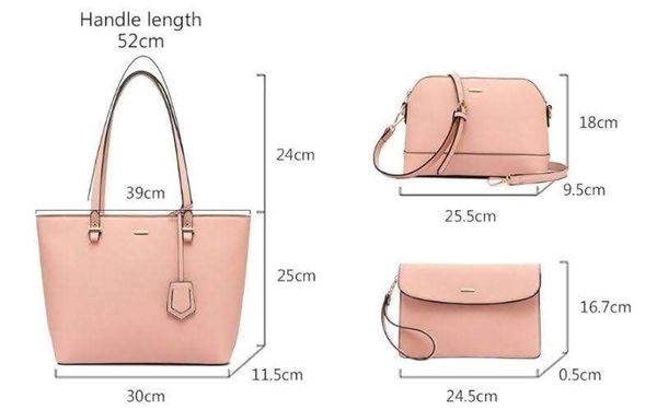 Nguyên Tắc Vàng Về Kích Thước