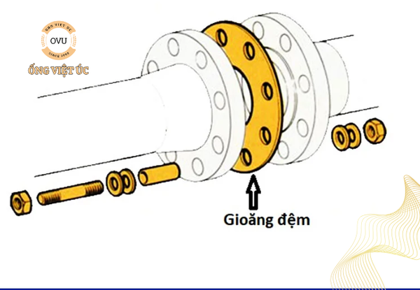 Mặt bích trong hệ thống đường ống