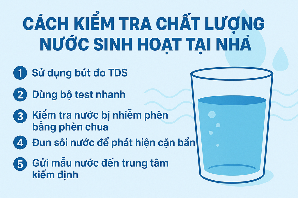 Cách Kiểm Tra Chất Lượng Nước Sinh Hoạt Tại Nhà