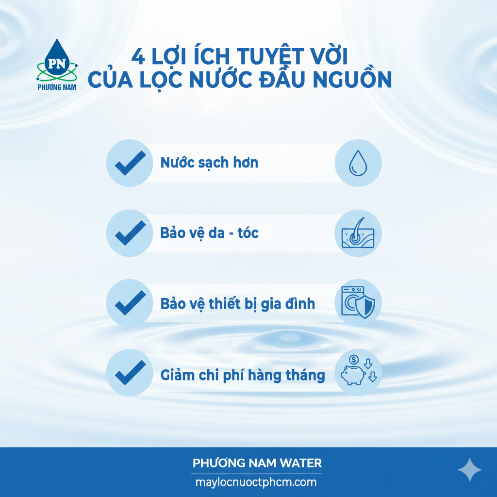 Lợi ích của lọc đầu nguồn