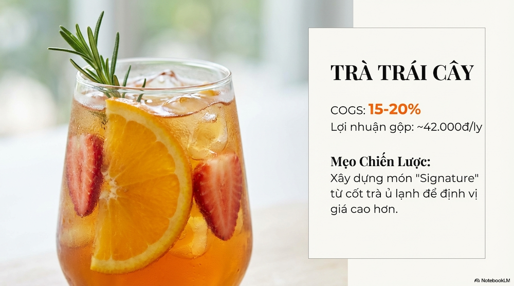 Nhóm Đồ Uống Có Lợi Nhuận Cao Nhất Tại Quầy Bar & Cách "Build" Menu