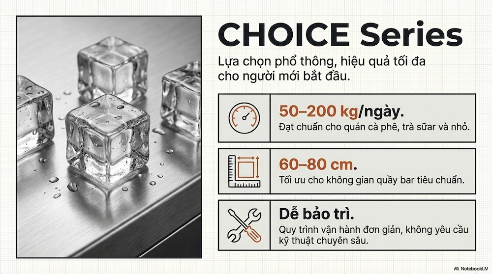 CHOICE Series — Lựa Chọn Phổ Thông Cho Quán Vừa Và Nhỏ