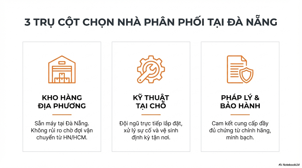 Mua máy làm đá viên ở đâu tại Đà Nẵng