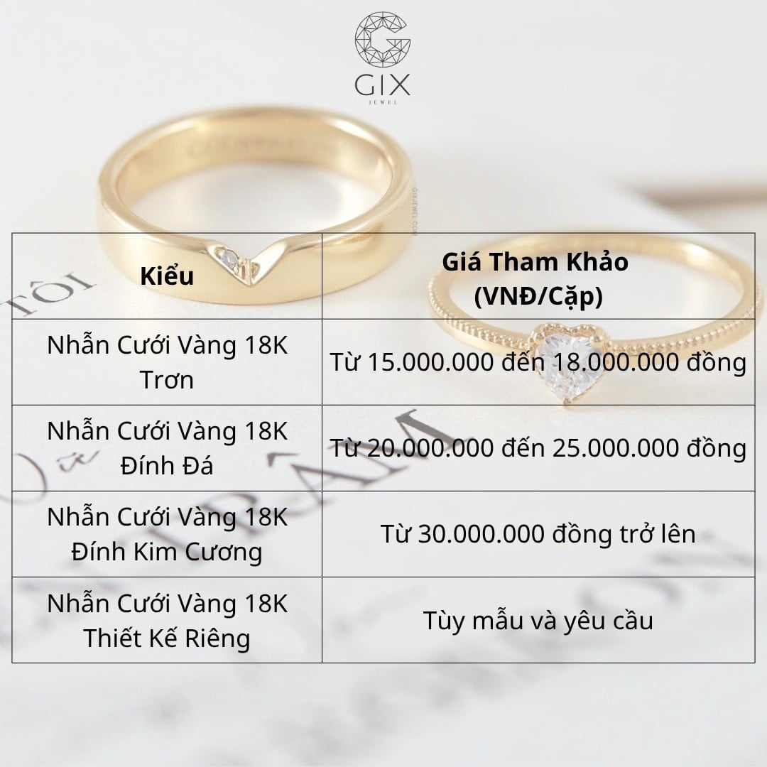 nhan-cuoi-vang-18k