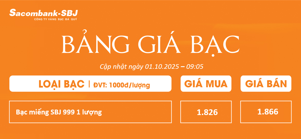 Bảng Tỷ Giá Bạc - Ngày 01/10/2025 - Bảng 4
