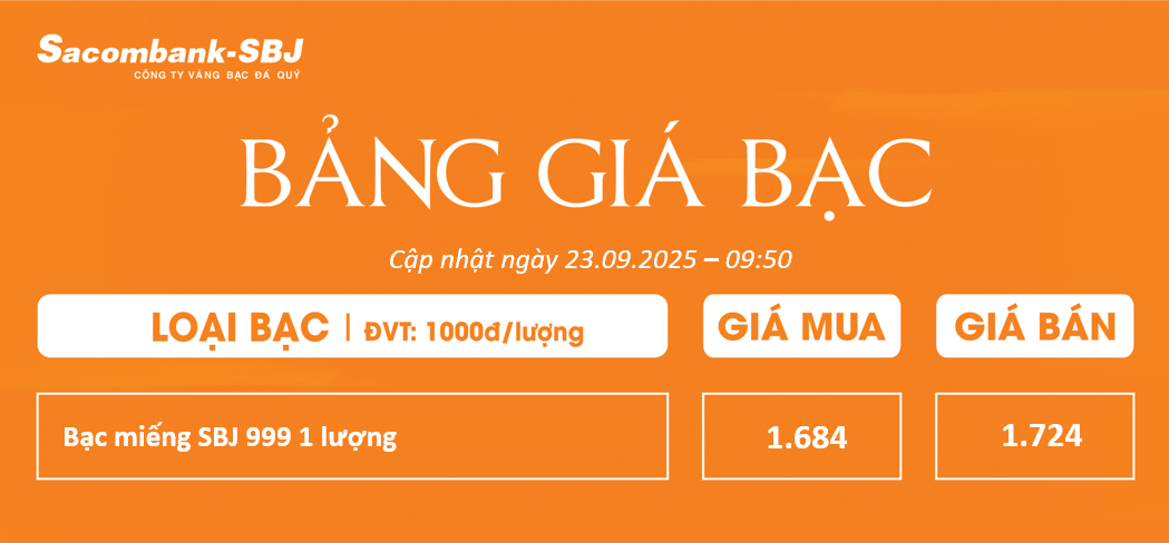 Bảng Tỷ Giá Bạc - Ngày 23/09/2025 - Bảng 3